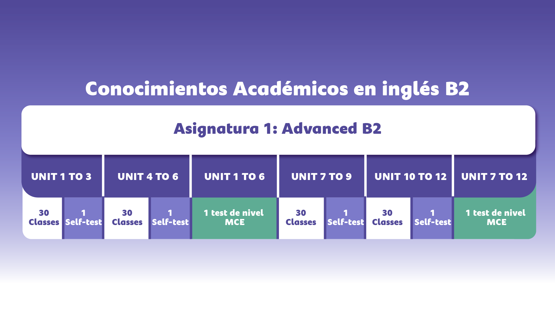 INFOGRÁFIAS_Mesa de trabajo 1 copia 2