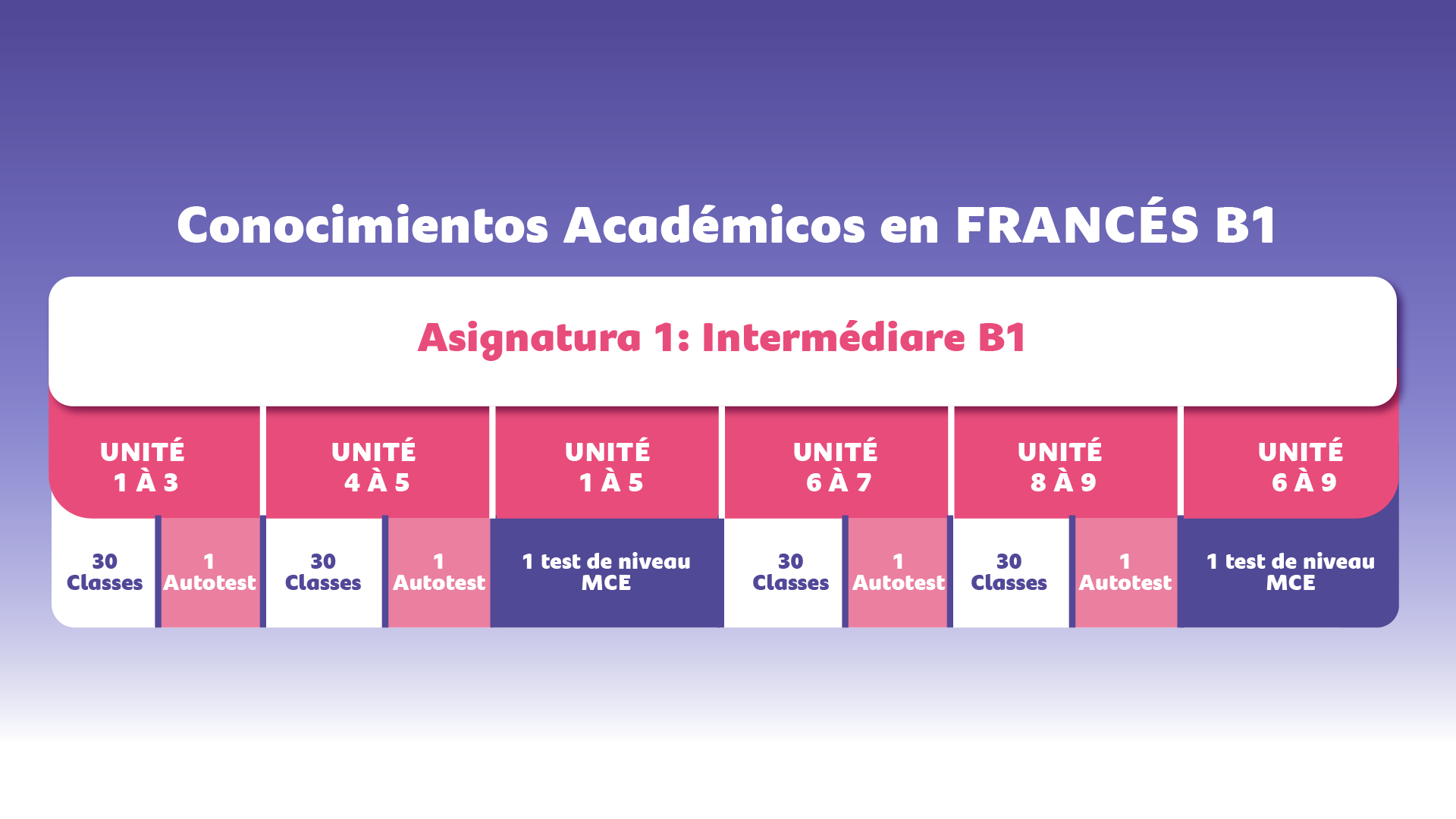 INFOGRÁFIAS_Mesa de trabajo 1 copia 5