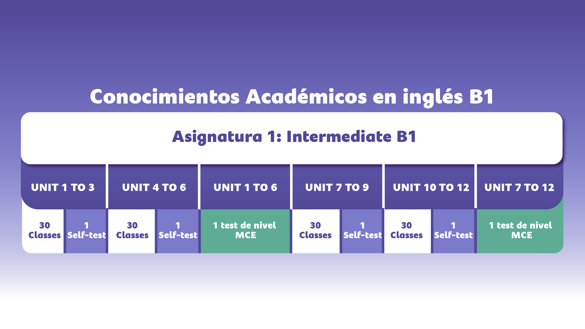 INFOGRÁFIAS_Mesa de trabajo 1 copia