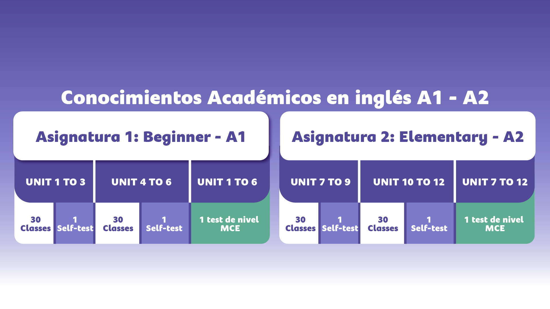 INFOGRÁFIAS_Mesa de trabajo 1